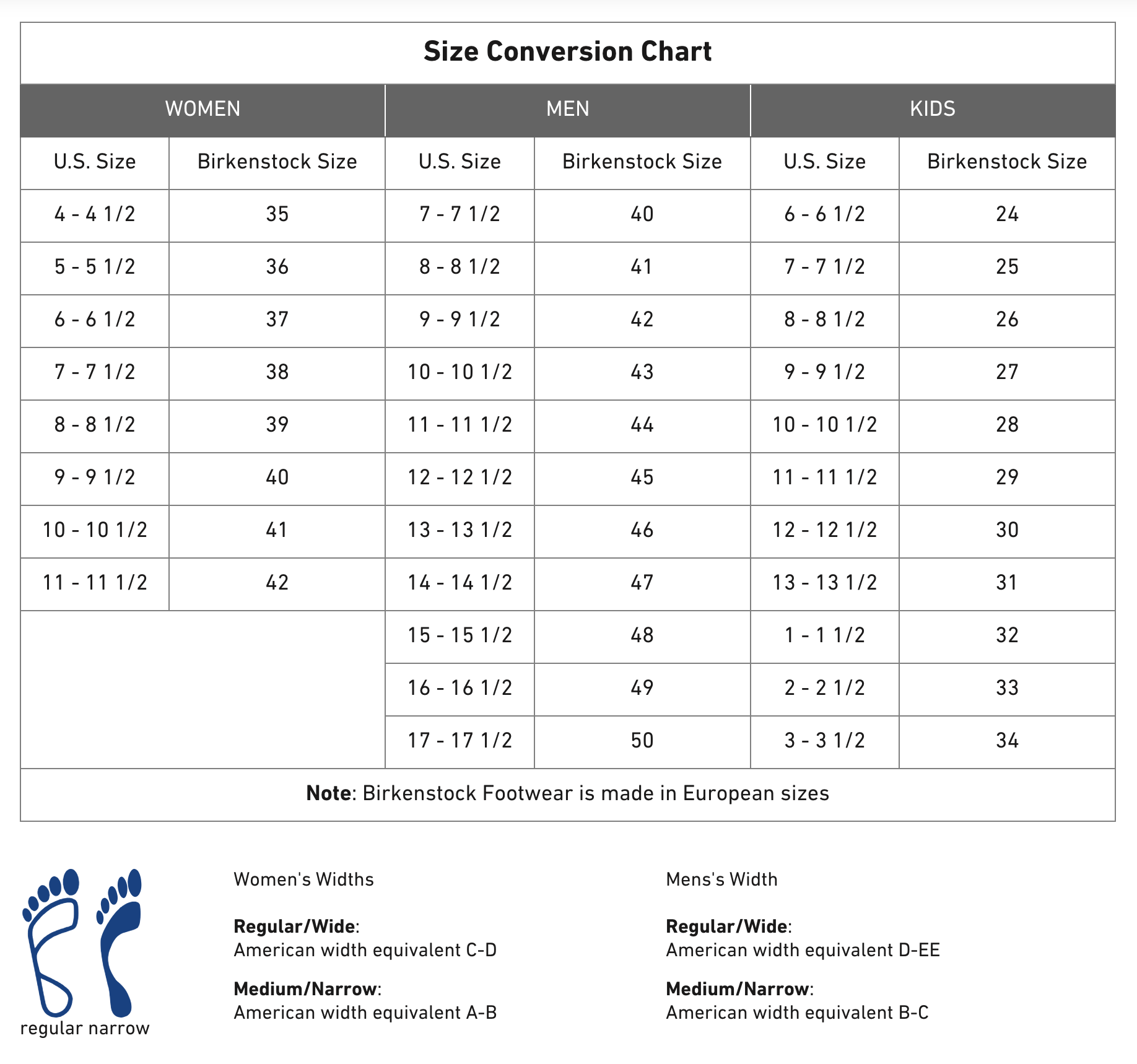 Filson X Birkenstock Lahti - Flame / Mink - Image 9